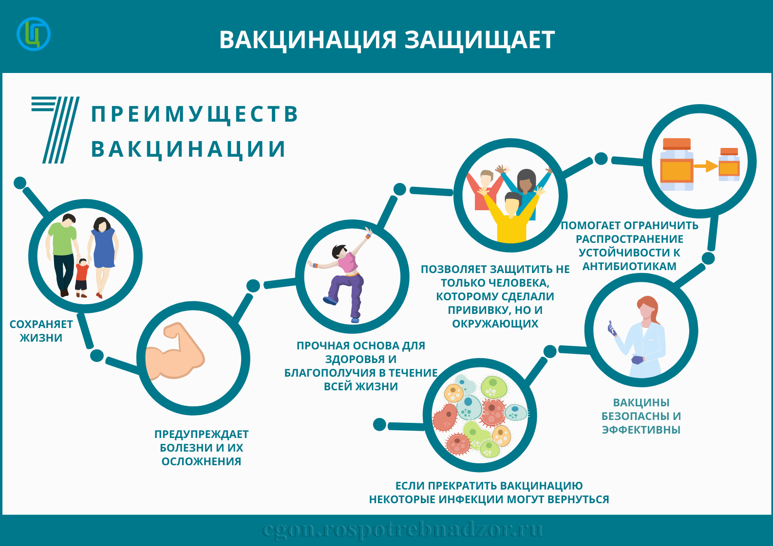 Страница социального педагога - ГБПОУ «Саровский Политехнический Техникум  Имени Дважды Героя Социалистического Труда Бориса Глебовича Музрукова»